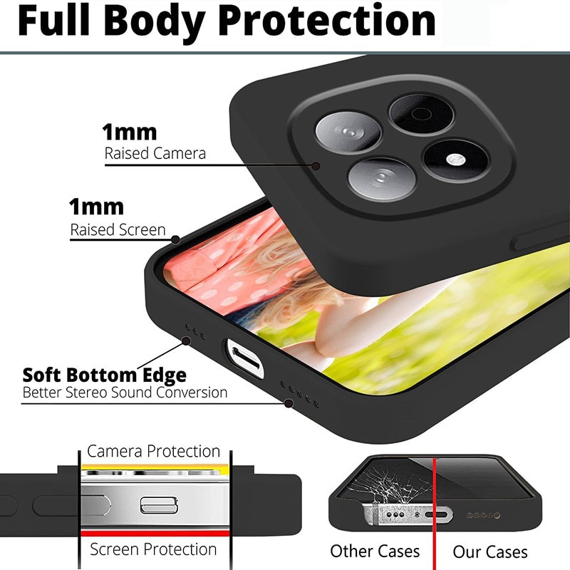 Husa pentru Xiaomi Redmi Note 14 Pro, silicon lichid, protectie militara, interior din microfibra, negru