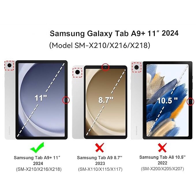 Husa tableta pentru Samsung Galaxy Tab A9 Plus cu suport Multi-Unghi si functie Sleep/Wake, SKYDDAR FoldVision Colour - Urban vibe