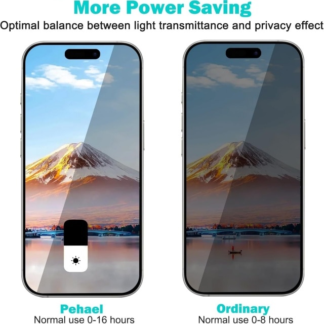 Set 3 Folii de Protectie Privacy si 3 Folii de Protectie pentru Camera pentru iPhone 16 Pro, Sticla Securizata, Negru