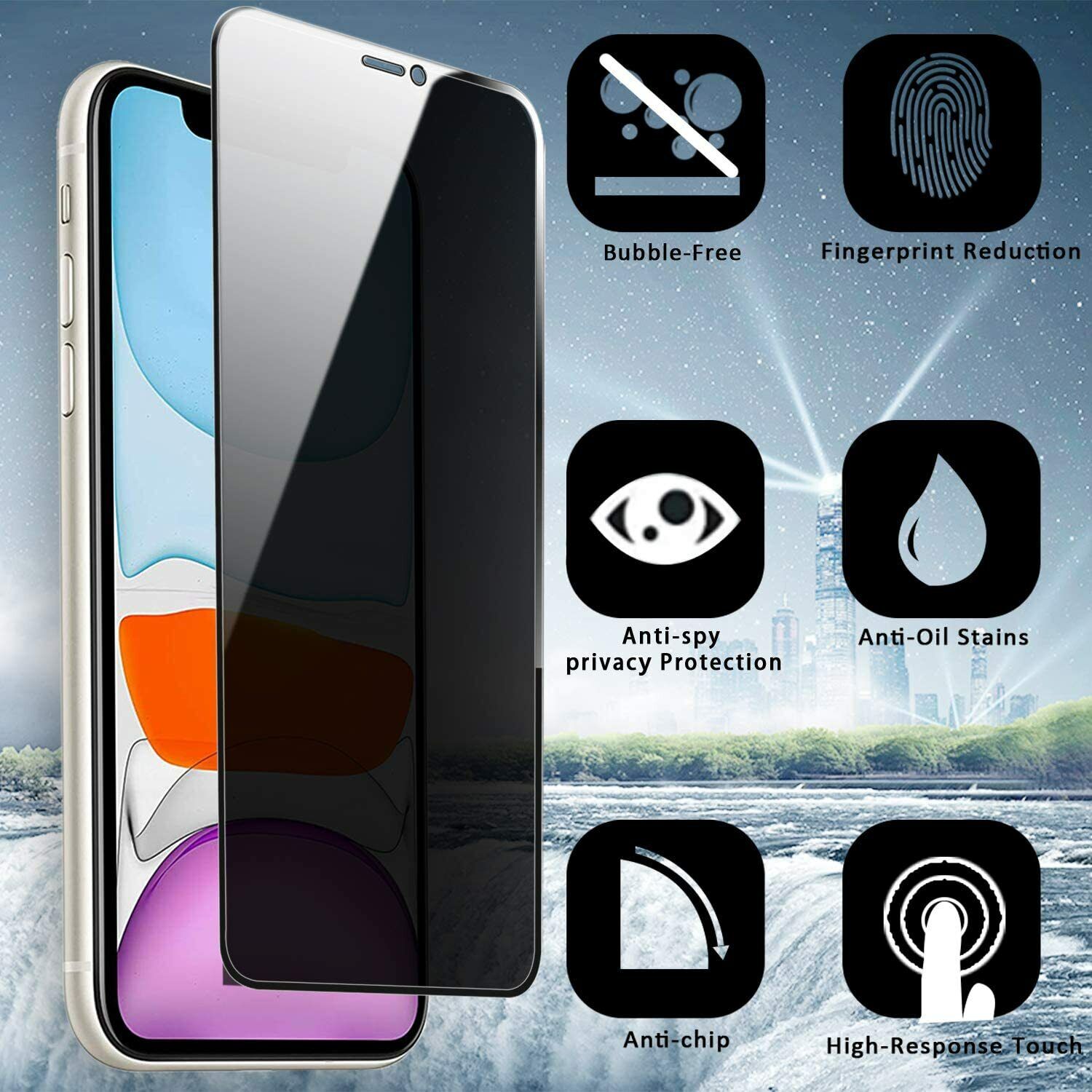 Folie Privacy Compatibila cu iPhone 11/XR, Full Cover, 6D, Calitate Premium