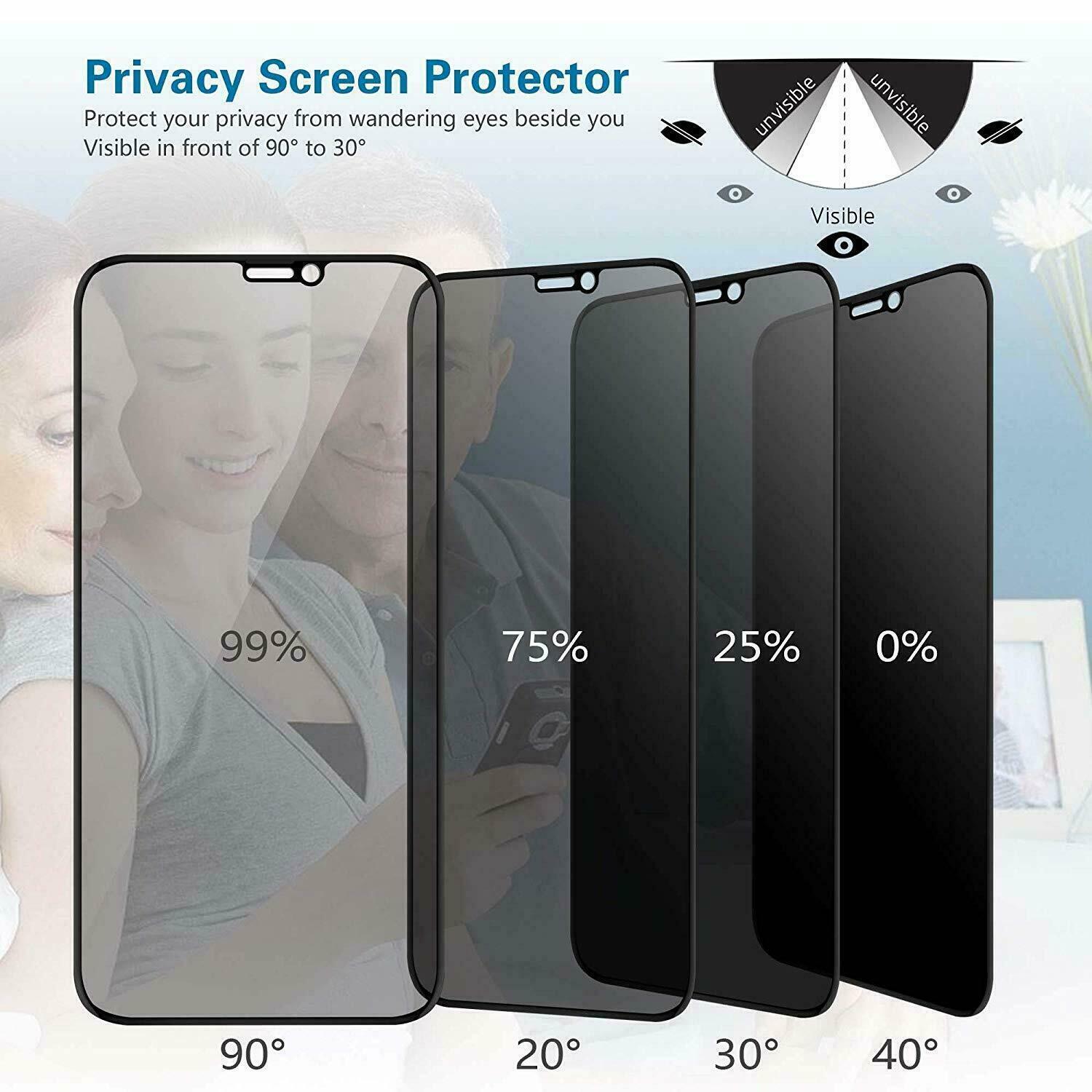 Folie Privacy Compatibila cu iPhone 11/XR, Full Cover, 6D, Calitate Premium