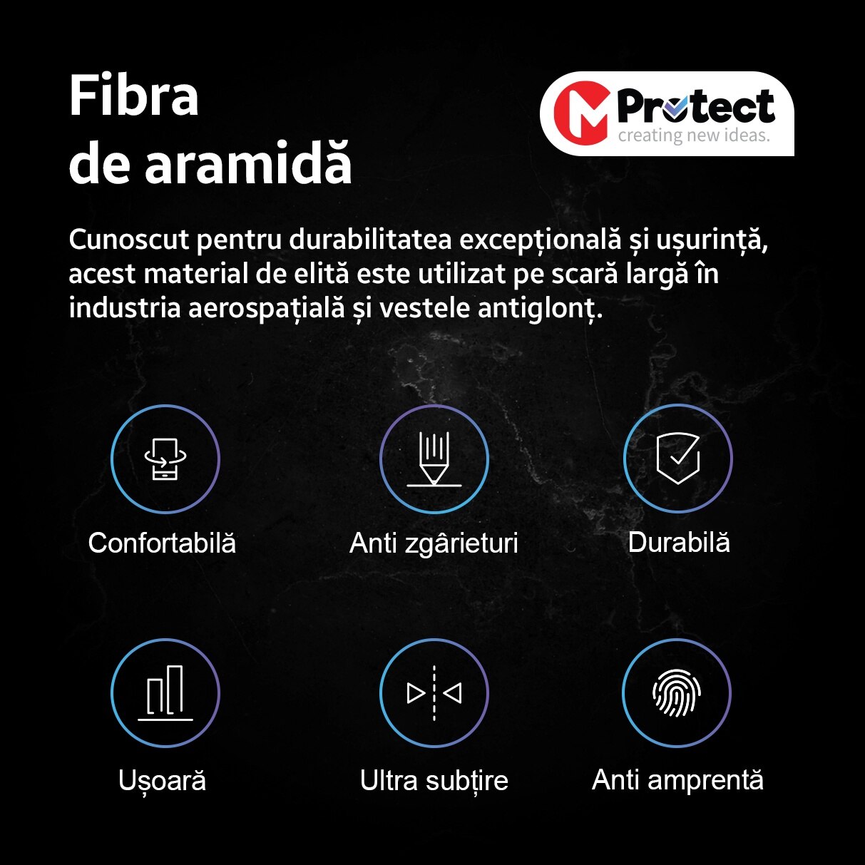Husa de protectie Kevlar MProtect® Premium din fibra de aramida pentru Xiaomi 14, MagSafe, Antisoc, Protectie camera, Ultra Safe, Carbon
