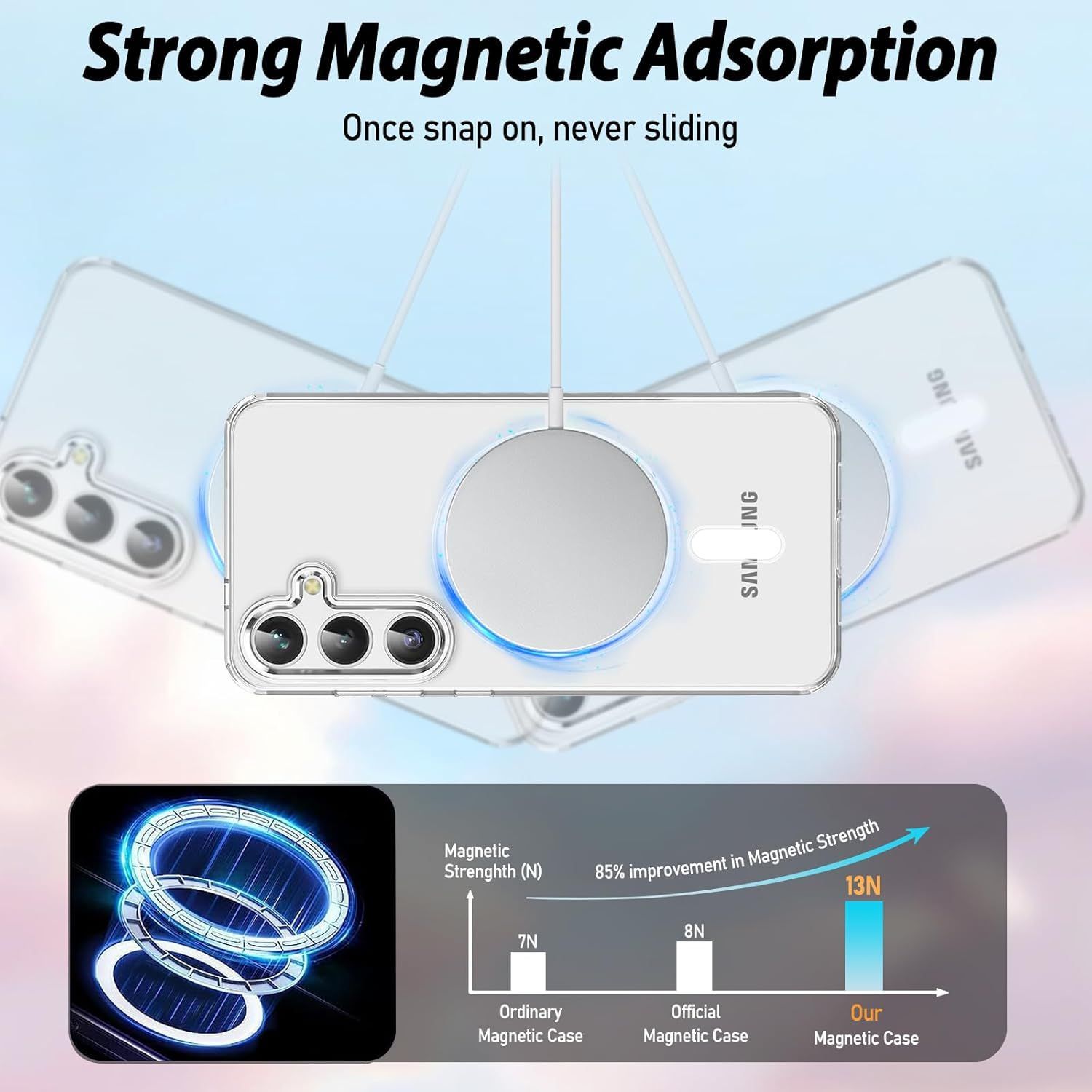 Husa Magnetica pentru Samsung Galaxy S25 FE, Compatibila cu MagSafe, Design Transparent Cristal, Rezistenta la Ingalbenire, Protectie Subtire la Impact, Carcasa Antisoc