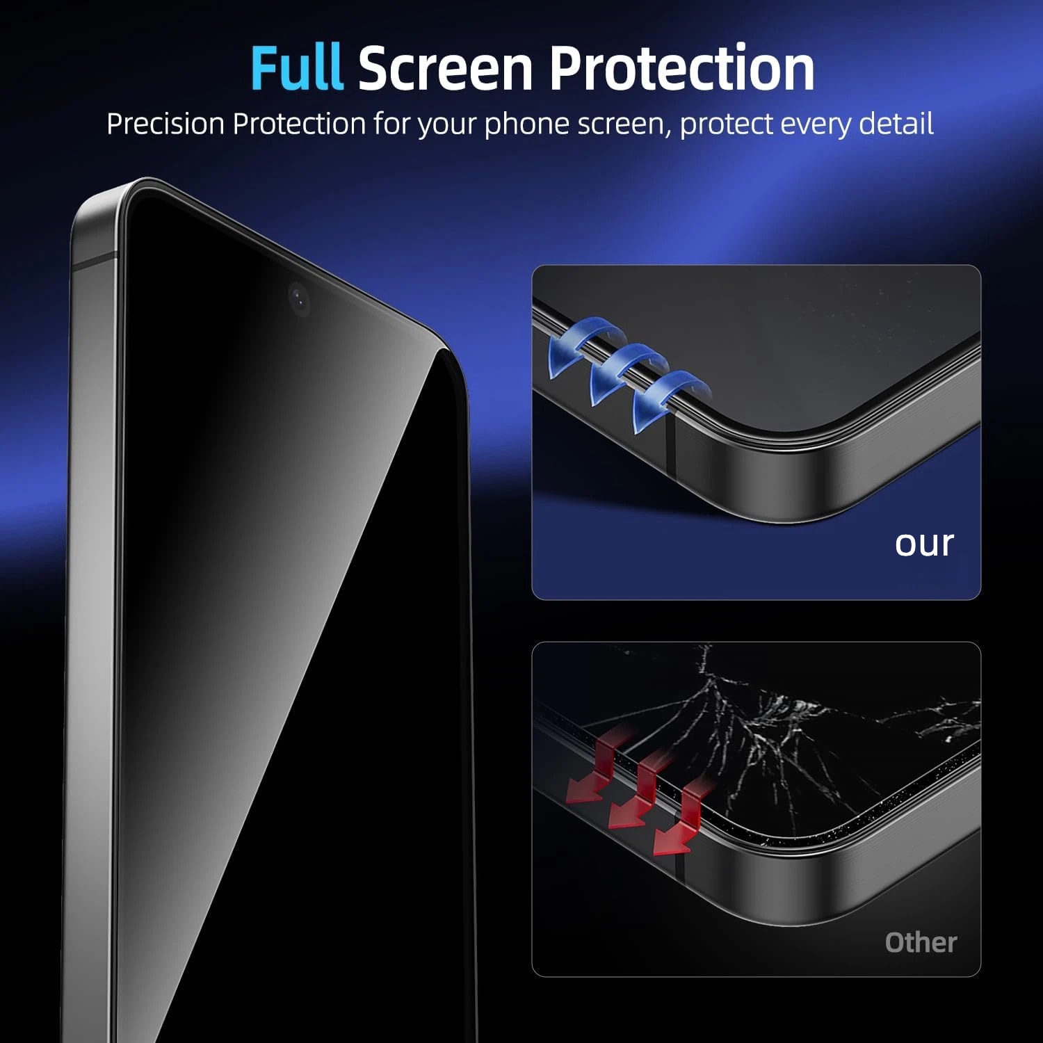 Folie Protectie Privacy Omelivon, pentru Samsung Galaxy S24 Plus / S25 Plus, Sticla Securizata, Margini Negre, Kit Aplicare, Dureaza 9H+, Ultra HD, Anti Amprente