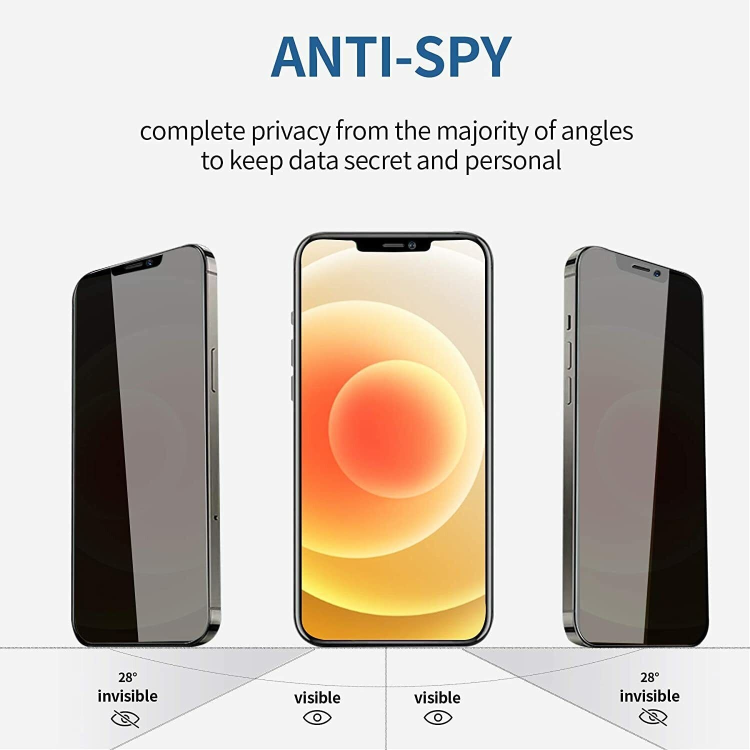 Set 2 Folii Privacy de protectie Compatibila cu iPhone 13 Mini, Full Cover, 6D, Calitate Premium