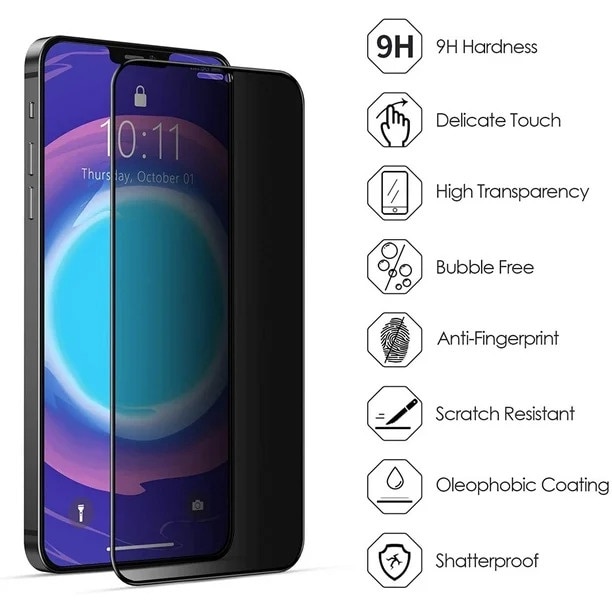Set 2 Folii Privacy de protectie Compatibila cu iPhone 13 Mini, Full Cover, 6D, Calitate Premium