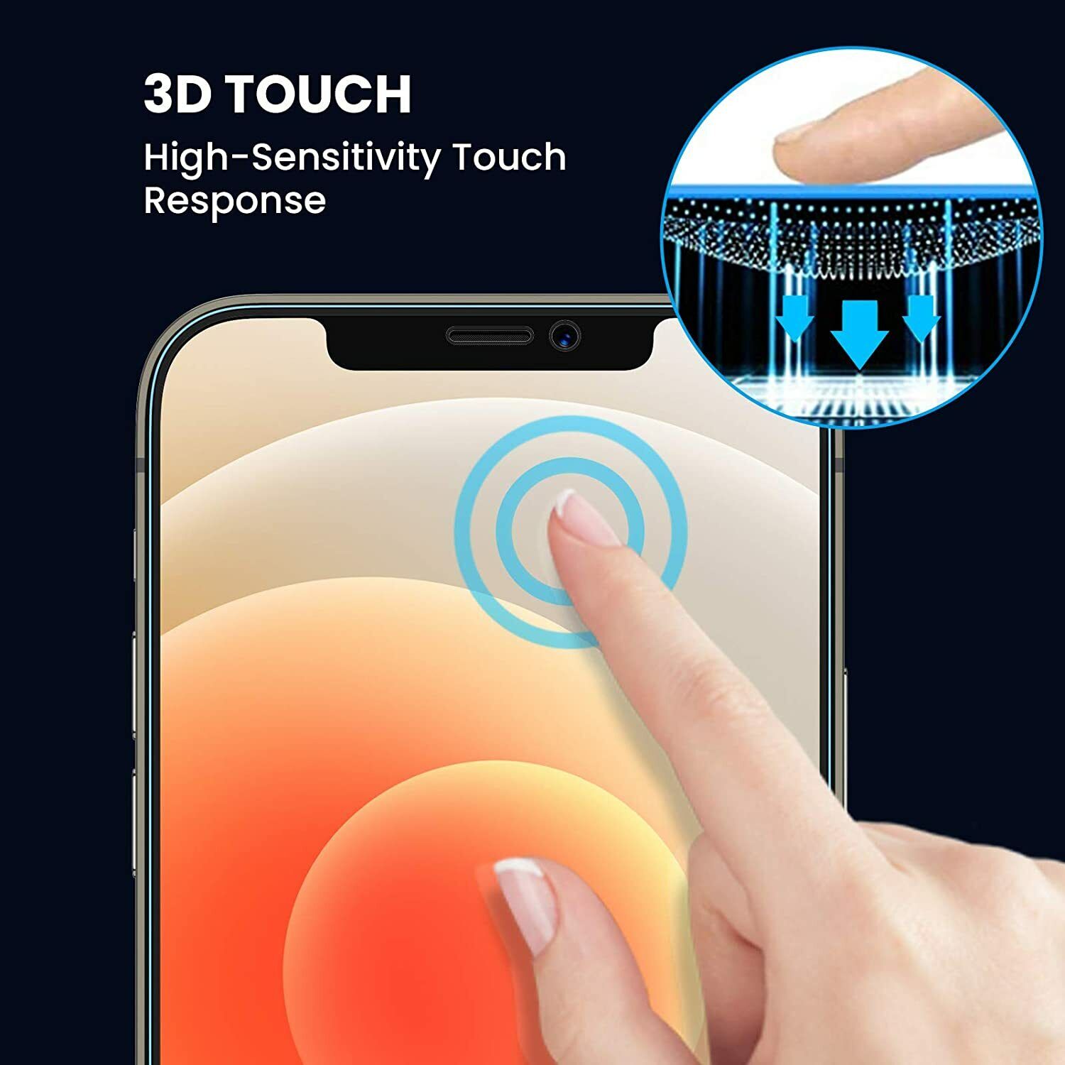 Set 2 Folii Privacy de protectie Compatibila cu iPhone 13 Mini, Full Cover, 6D, Calitate Premium