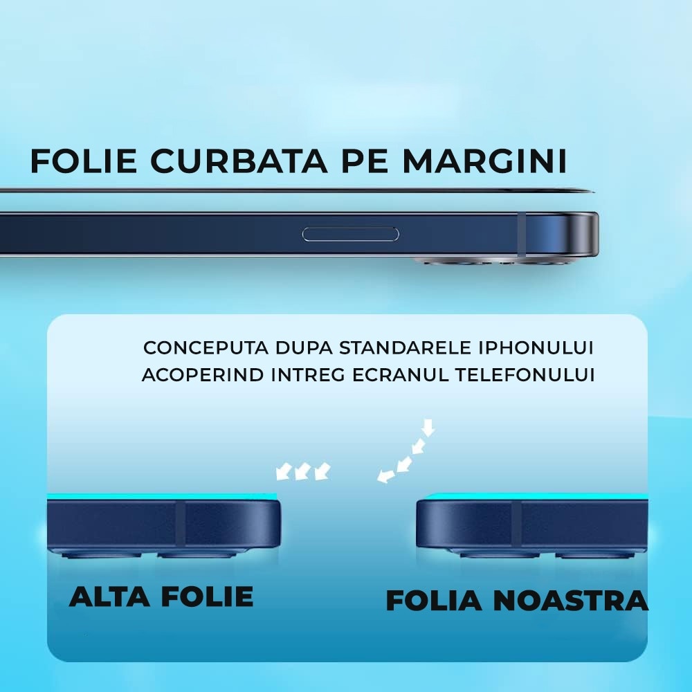 Folie Sticla pentru Samsung Galaxy A25 Privacy Daden MaxProtection, Full Cover, Protectie Profesionala, Ultra Rezistenta, Calitate Premium