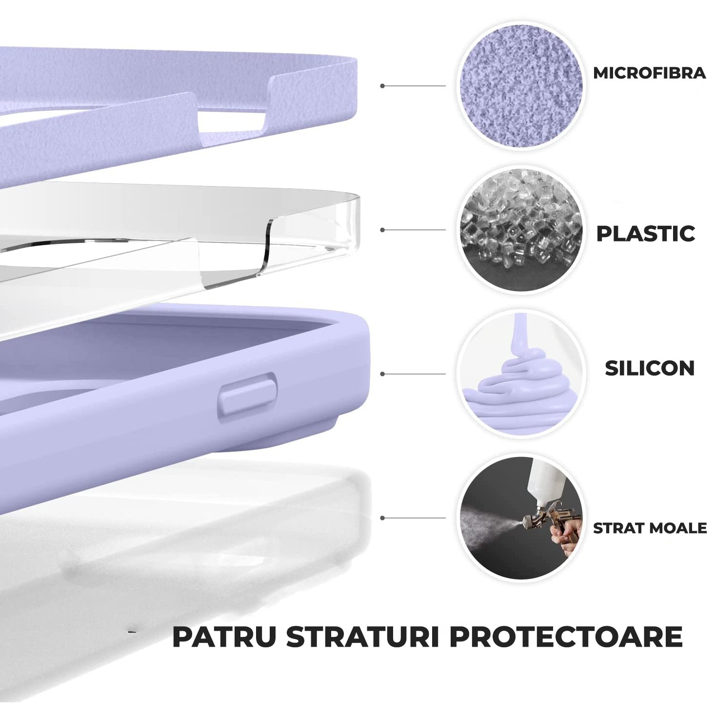 Husa pentru iPhone 16 Pro DaDen®, Ultra Slim, Silicon, Calitate Premium, Interior din microfibra, Mov