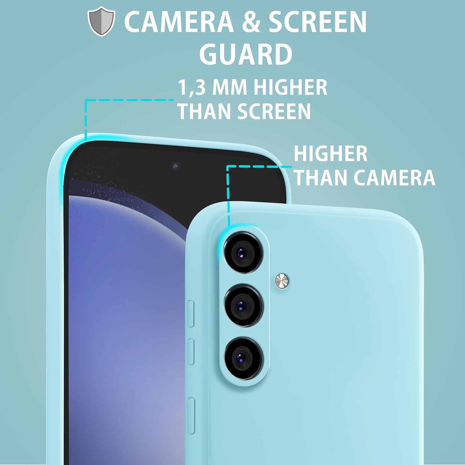 Husa Soft Touch, slim, ALC Mobile, anti soc, compatibila cu Samsung Galaxy A36, Turqoise Tpu