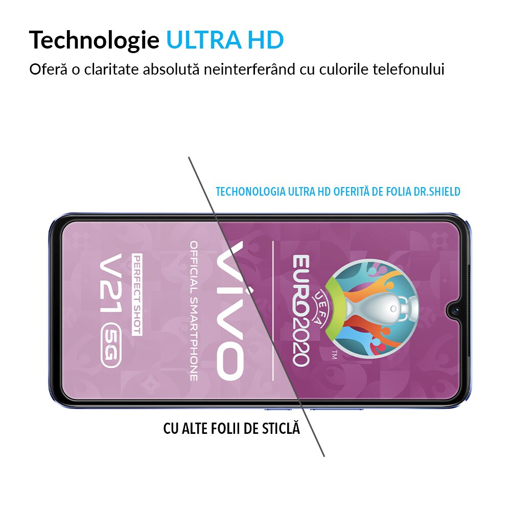 Folie Sticla Dr.Shield, Compatibil cu Vivo V21 5G, Full Glue, Protectie Profesionala 2.5D