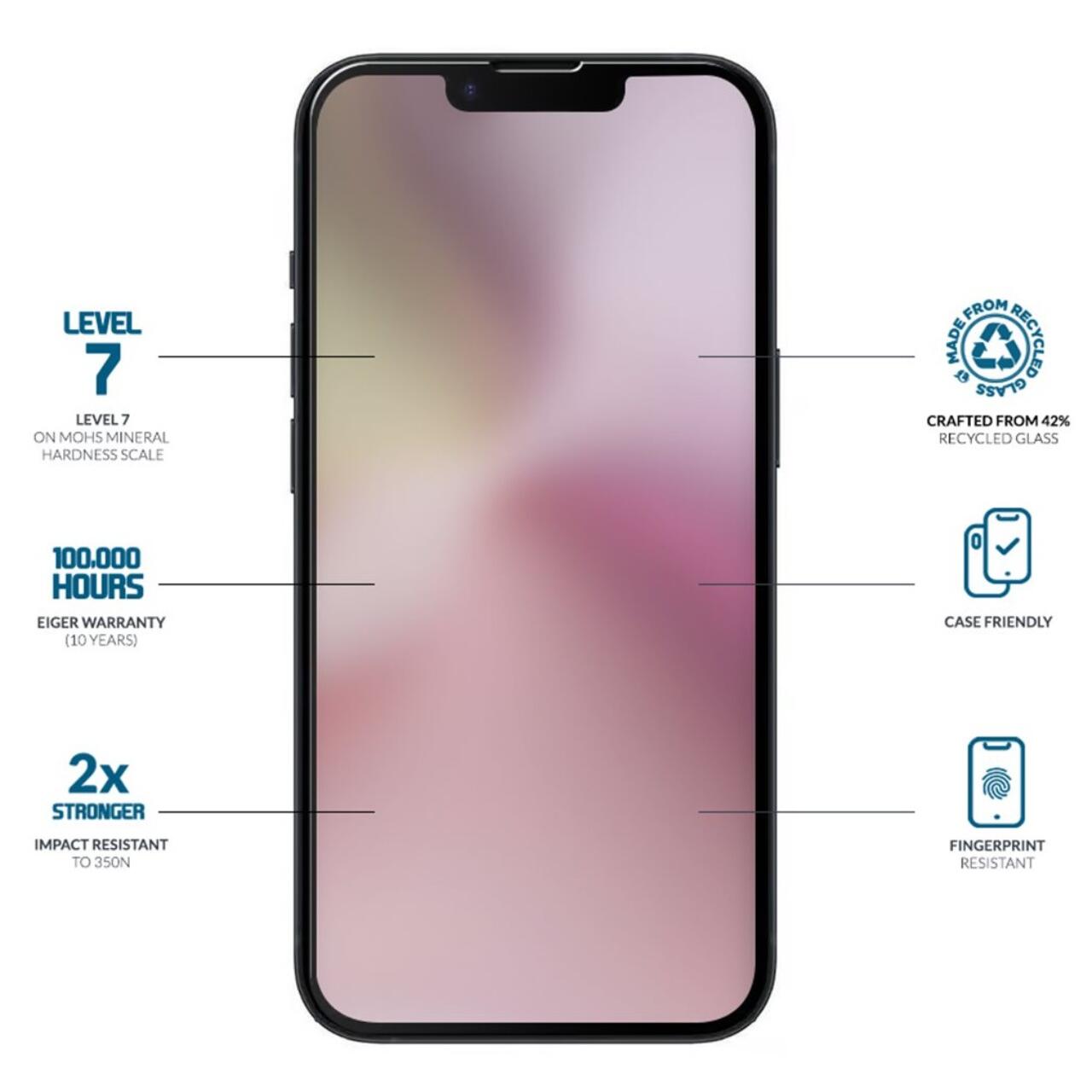 Folie Sticla Eiger Mountain Glass GRS compatibila cu iPhone 16e / iPhone 14 / iPhone 13 / iPhone 13 Pro Clear