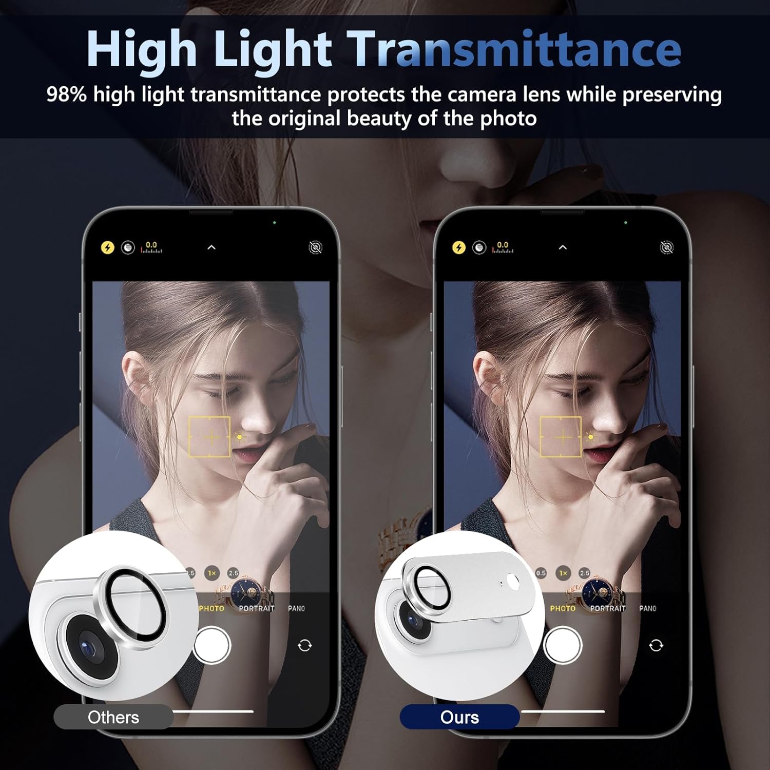 Folie Protectie Camera compatibila cu iPhone 17 Air, Omelivon, Full Cover, Protectie Profesionala, Sticla temperata 9H, Ultra HD, Anti Amprente, Anti Zgarieturi, Anti Socuri, Argintiu