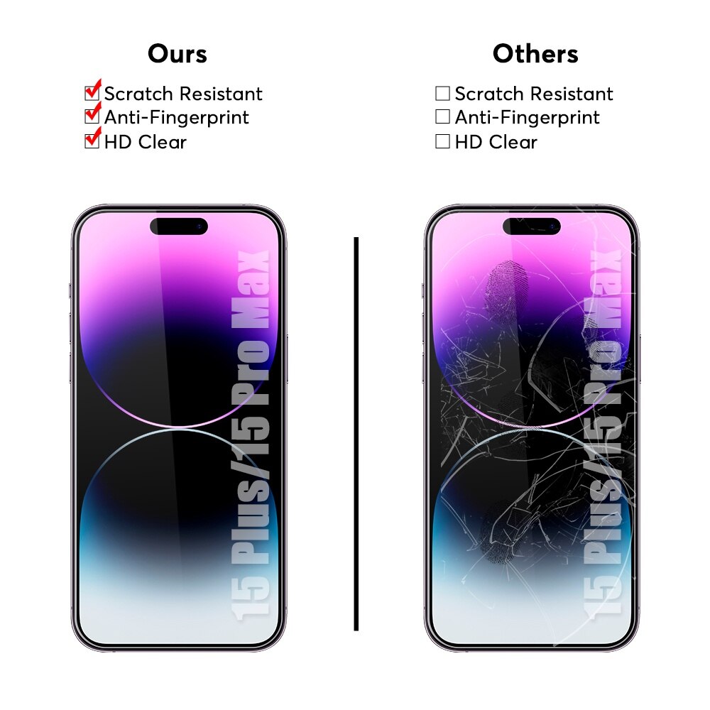 Folie sticla securizata pentru Iphone 15 Plus, 15 Pro Max, 16 Plus, Duritate 9H, JASFPTIP15PLUSMAX