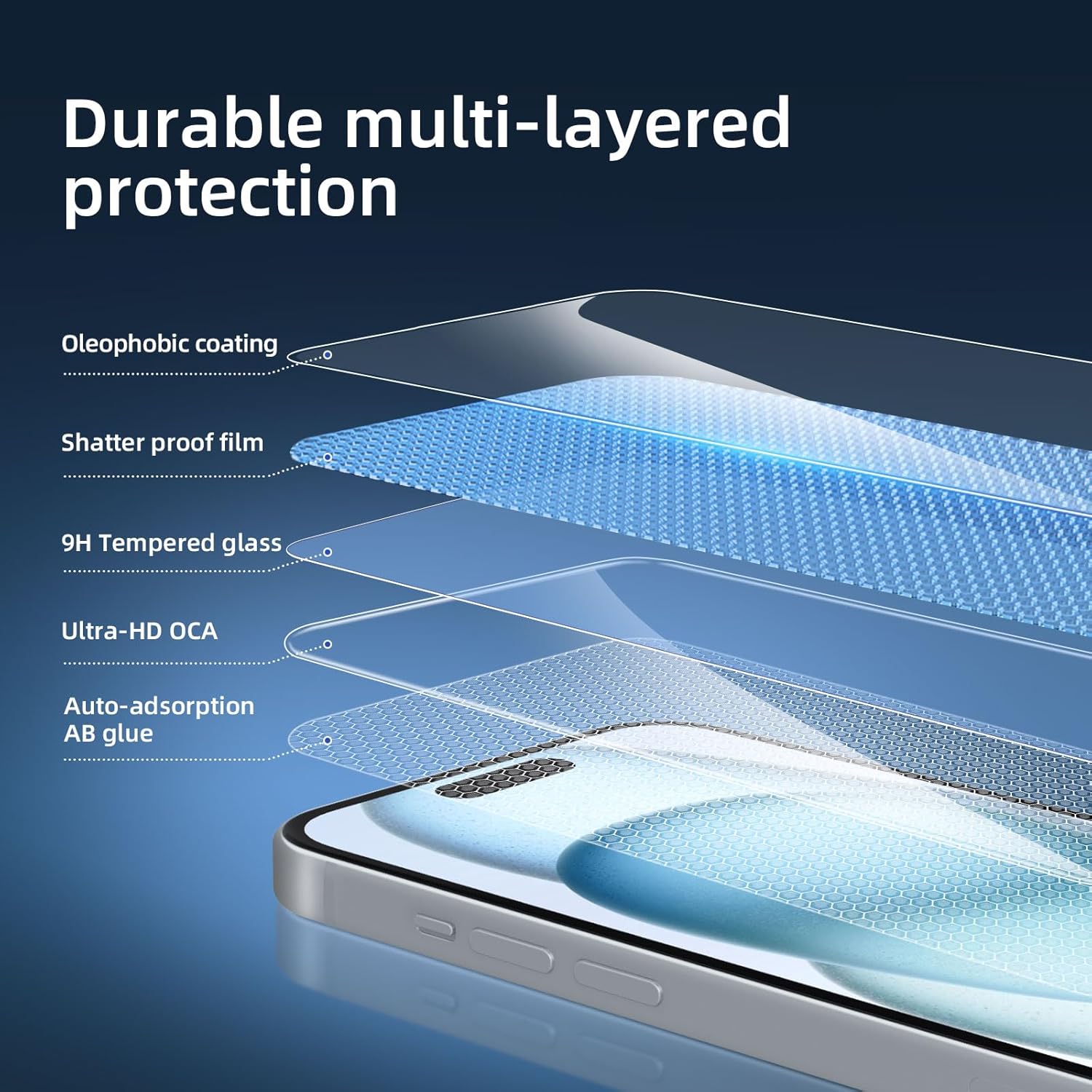 Folie sticla securizata pentru Iphone 15 Plus, 15 Pro Max, 16 Plus, Duritate 9H, JASFPTIP15PLUSMAX
