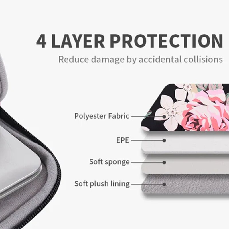 Geanta pentru laptop, diagonala maxima 13-14", inchidere cu fermoar, model floral, protectie acti soc, poliester, Gri