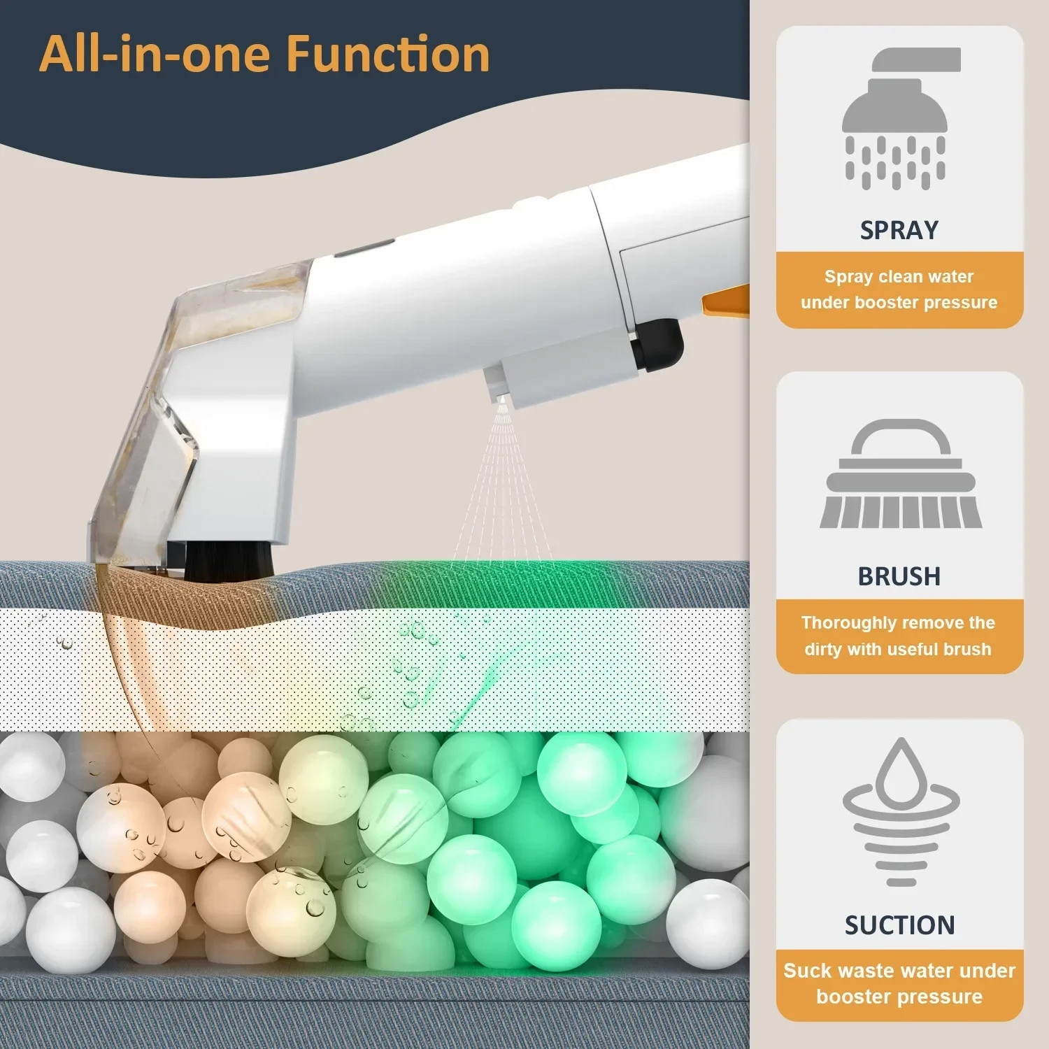 Aspirator portabil pentru covoare, putere de aspiratie 15Kpa, design usor, 750W, 5.5m cablu