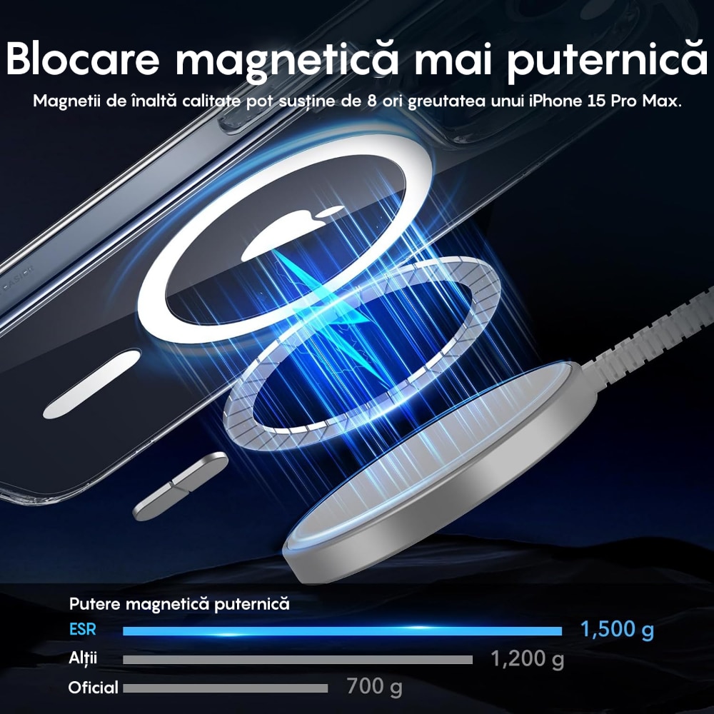 Husa compatibila cu Incarcarea Magsafe pentru Apple iPhone 14 Plus, CASEY STUDIOS™, de Protectie, Slim, pentru Incarcare Wireless, Margini Ridicate pentru Protectia Ecranului si a Camerelor