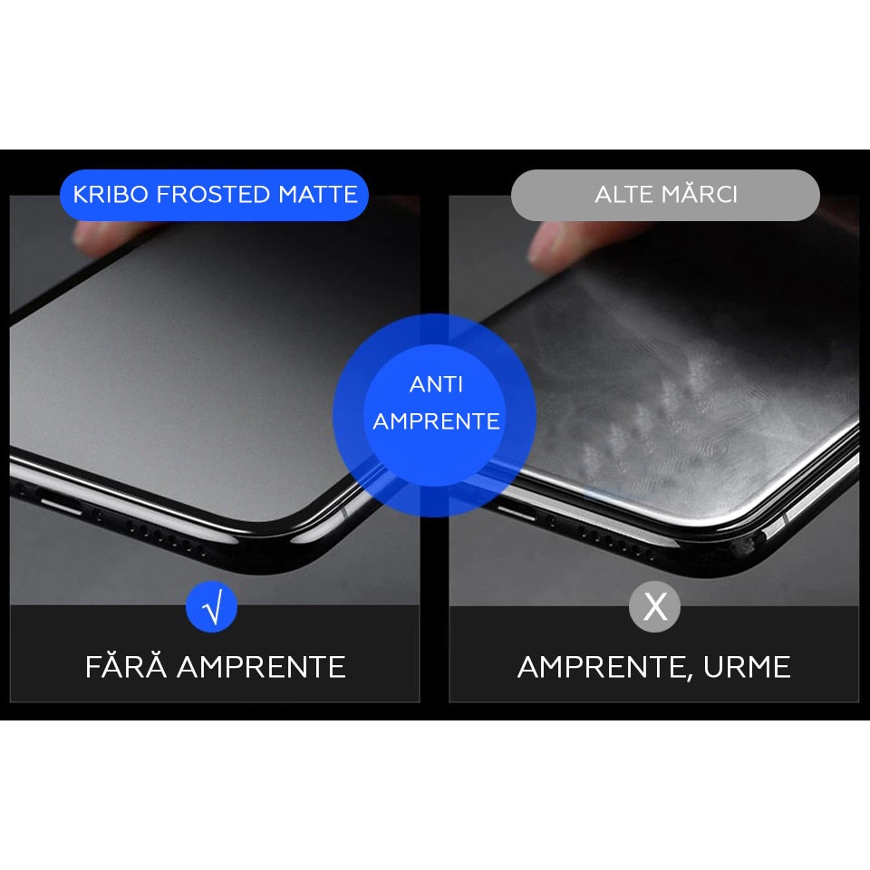 Folie Sticla Mata pentru iPhone 16 Pro / 17, Kribo Frosted Matte Premium Fit, cu filtru anti-praf, HD, 9H, Protectie Ecran Premium, Full Cover, Full Glue
