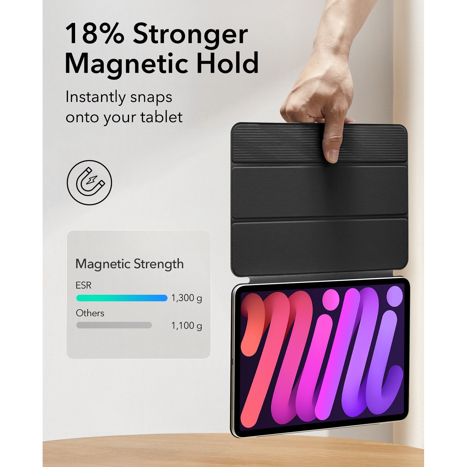 Husa tableta ESR Rebound Magnetic cu Clasp, neagra, pentru iPad mini 6/7, functie de suport, din piele sintetica