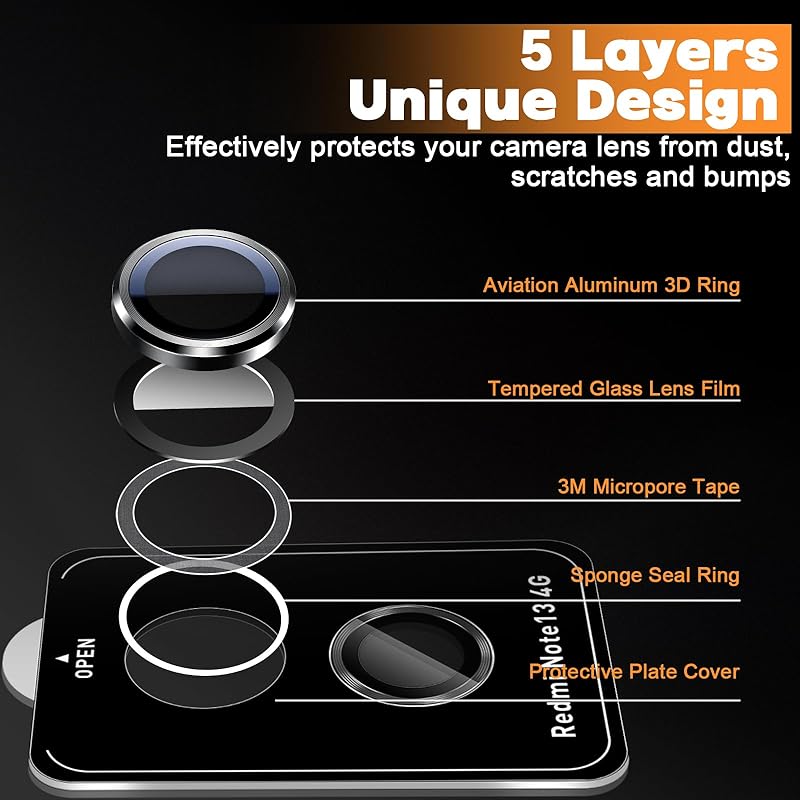 Folie de protectie camera foto, 9H, anti-zgarieturi, neagra, compatibila cu Redmi Note 13 4G