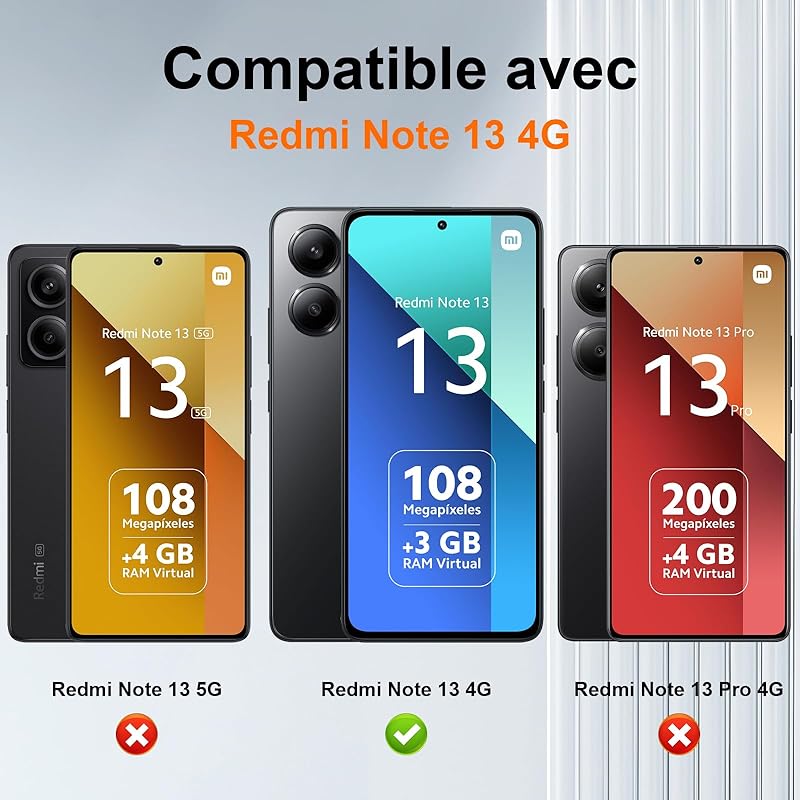 Folie de protectie camera foto, 9H, anti-zgarieturi, neagra, compatibila cu Redmi Note 13 4G