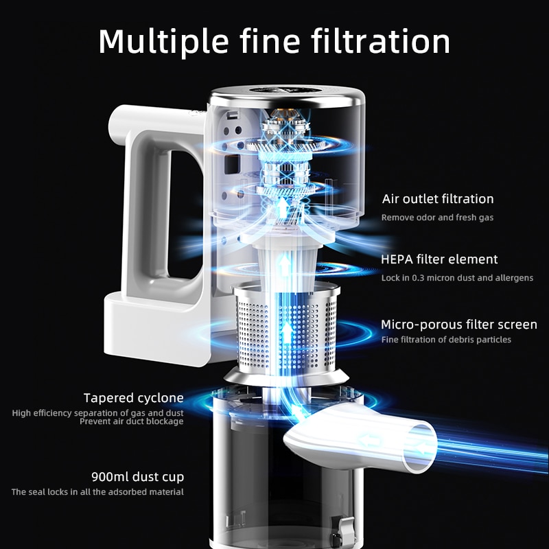 Aspirator fără fir UWOT, 140W, 15000Pa, 880ml, Alb