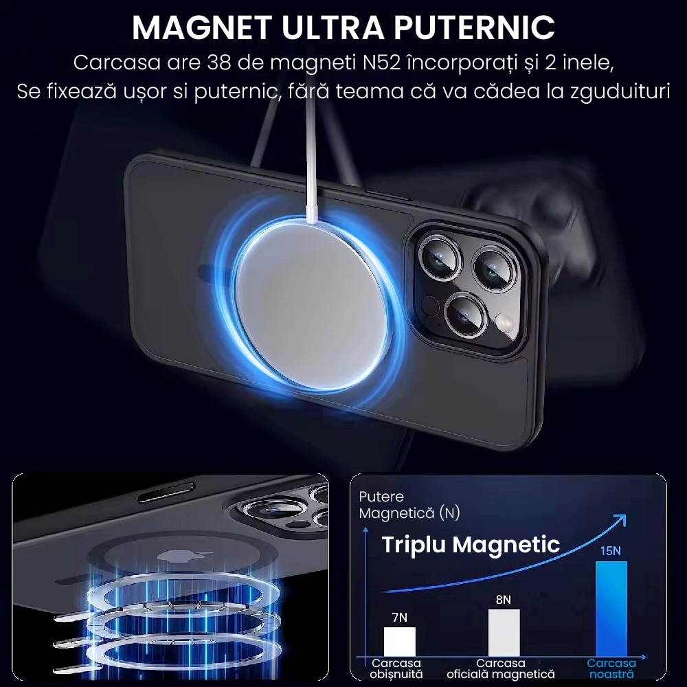 Husa de protectie pentru Iphone 14, compatibila Magsafe, Hybrid, Antisoc, rama neagra
