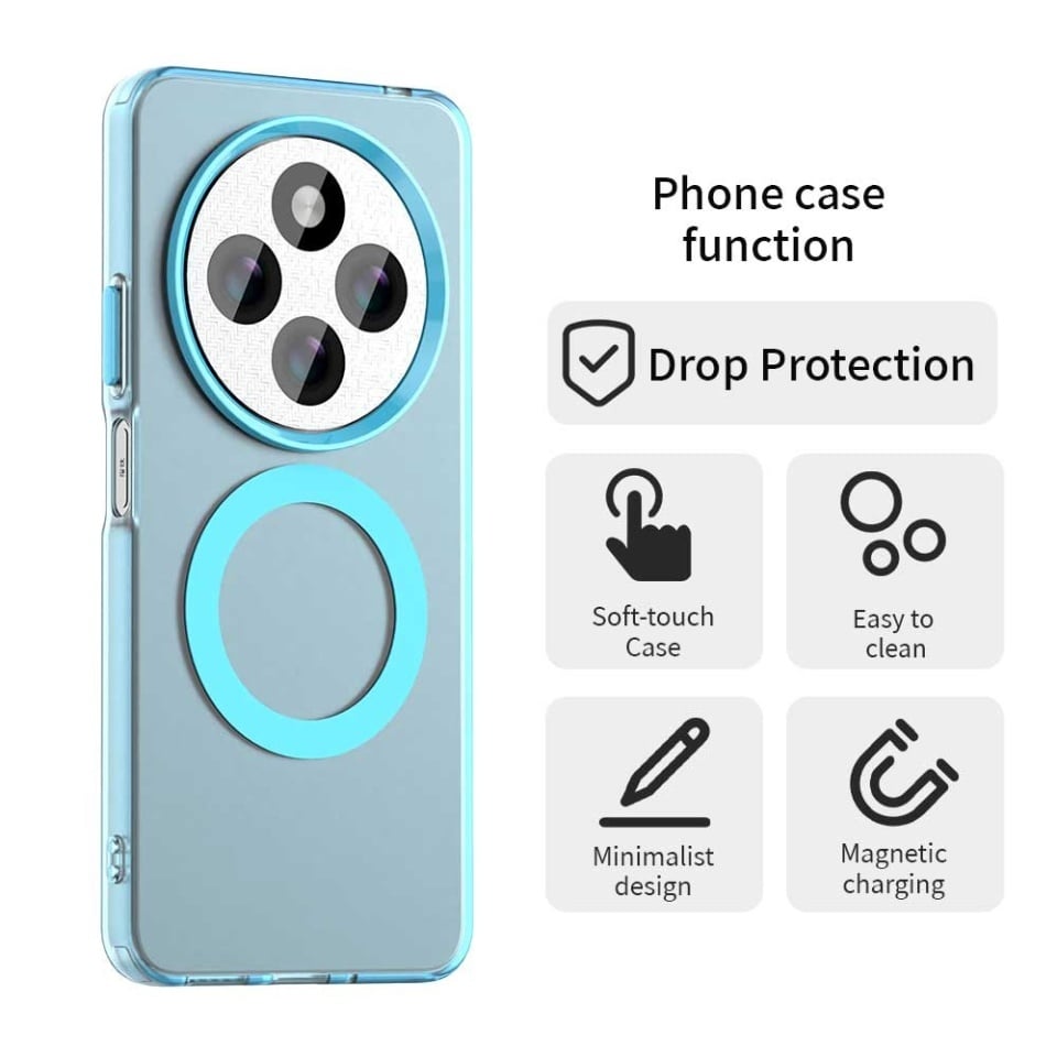 Husa pentru Xiaomi Redmi 14C / Poco C75, SKYDDAR INOVATION, CandyCase, Magsafe, set cu sticker, Albastru