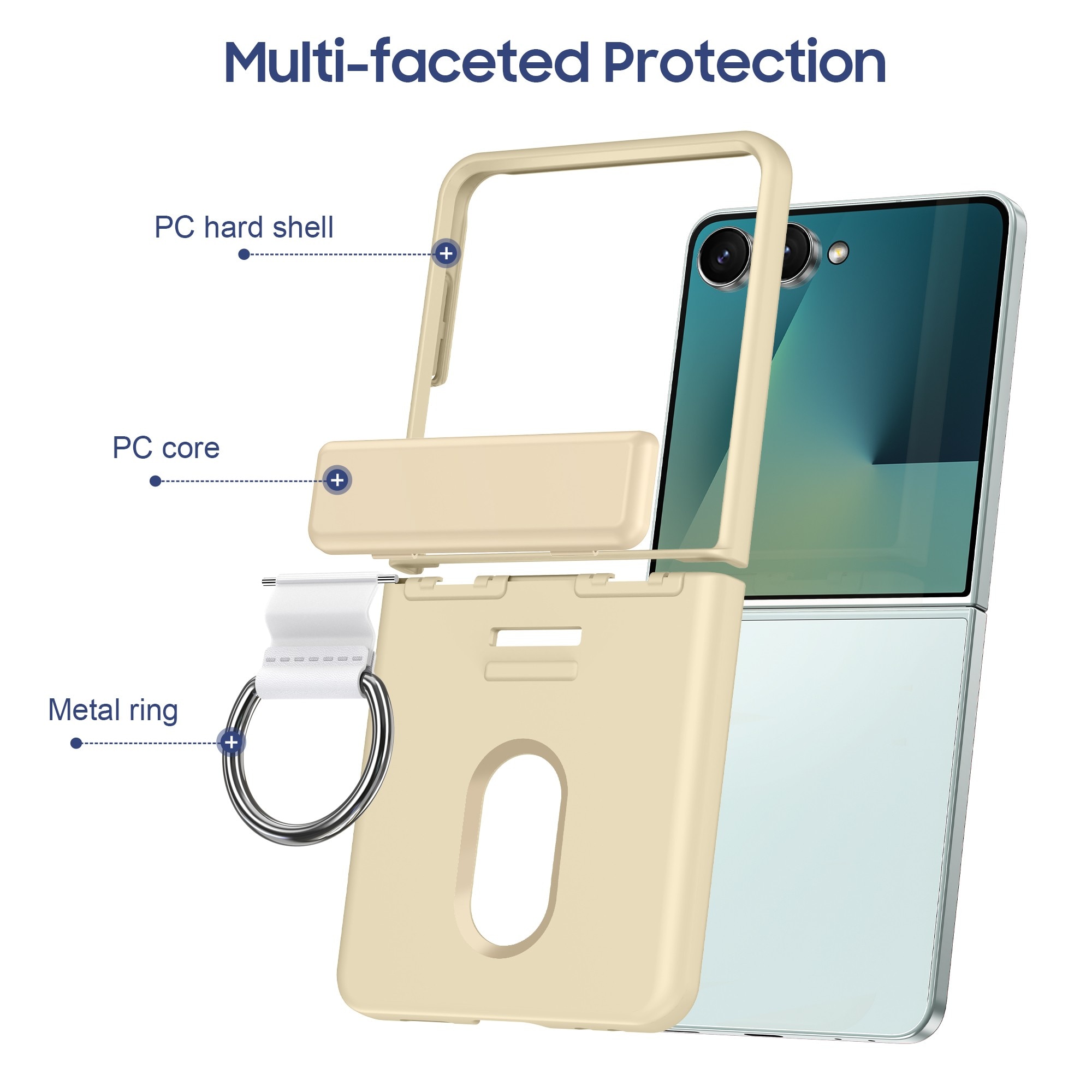 Husa pentru Samsung Galaxy Z Flip6/5 cu MagSafe, Perfect Adaptata Pliabil, Borduri Inalte pentru Ecran & Camera, Profil Subtire, Spatiu 2 Carduri, LIXR-04EN®, Crem Elegant