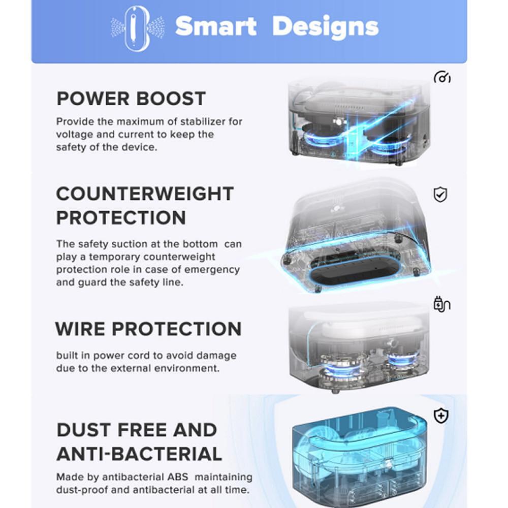 Robot de curatat geamuri Spider Spray Pro, miscare rapida, baza de incarcare, duze cu ultrasunete, aplicatie