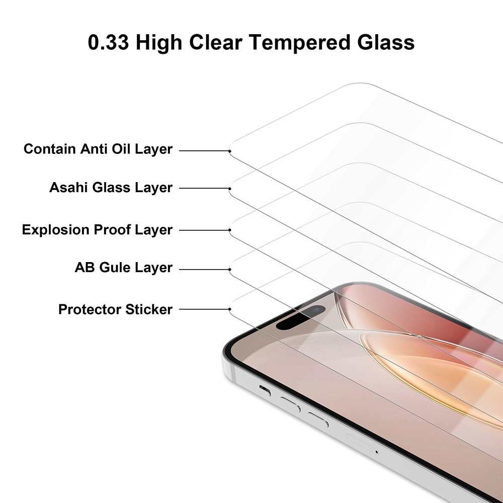 Folie pentru Samsung Galaxy A06, Sticla Japoneza Asahi, Securizata 2.5D Premium, transparenta