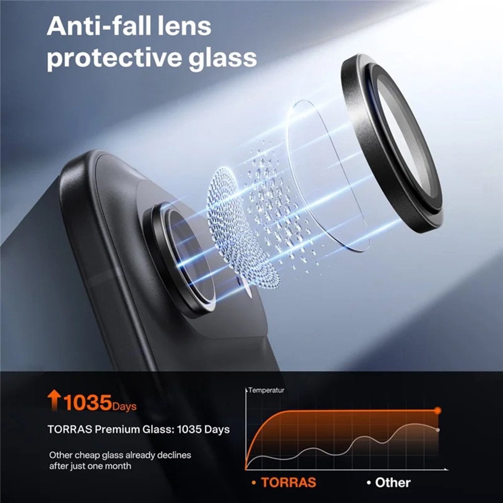Folie Camera pentru iPhone 17 Pro Max - Torras Lensguard Camera Protector - Black