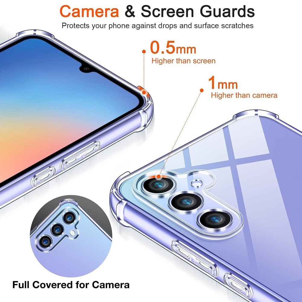 Husa pentru Google Pixel 9a - Techsuit Shockproof Clear Silicone - Clear