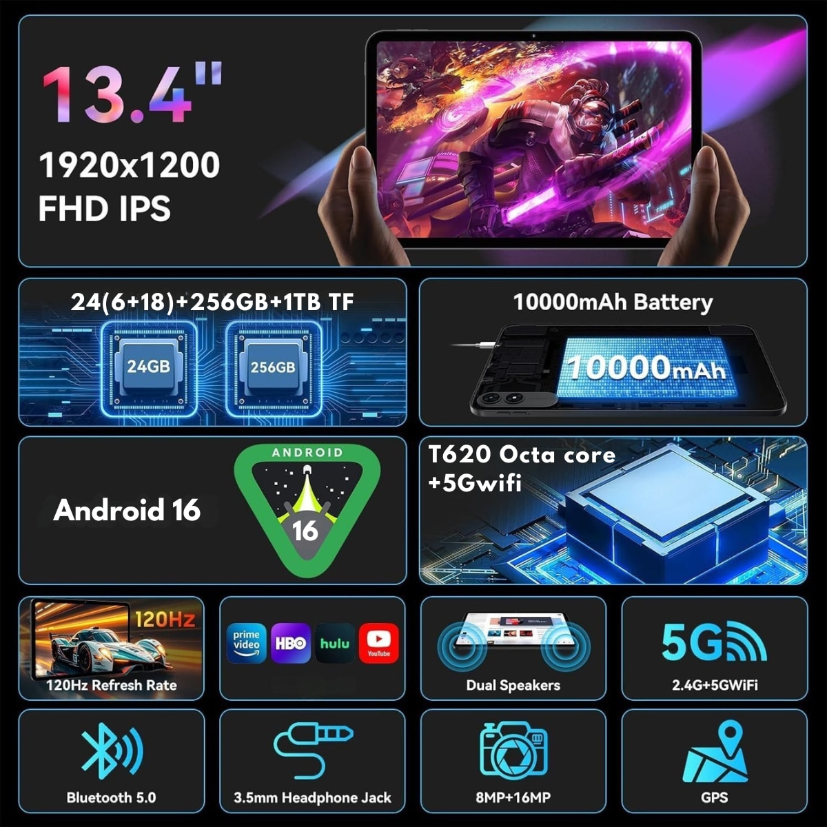 Tableta 2-in-1, de 13.4 inch, Android 16, 24GB RAM (6GB+18GB Extins) + 256GB ROM, 5G WiFi, 10000mAh, Octa-Core T620, Ecran IPS FHD 1920x1200 IPS, 18W Fast Charge, Dual Camera 13MP+5MP, Suport Extindere Stocare 1TB, Tastatura + Mouse + Casti + Husa Incluse