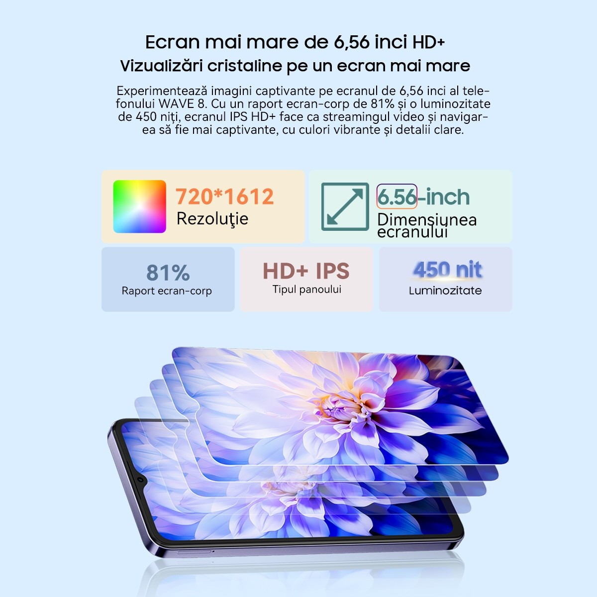 Telefon mobil Blackview WAVE 8, 4G, 6.56" HD+, 12GB RAM(4GB + 8GB extensibili), 256GB Rom, 4G Octa-Core, 13MP + 8MP AI Camera 5000mAh / 10W Telefon mobil, Android 14, 90hz, Deblocare amprenta, Negru