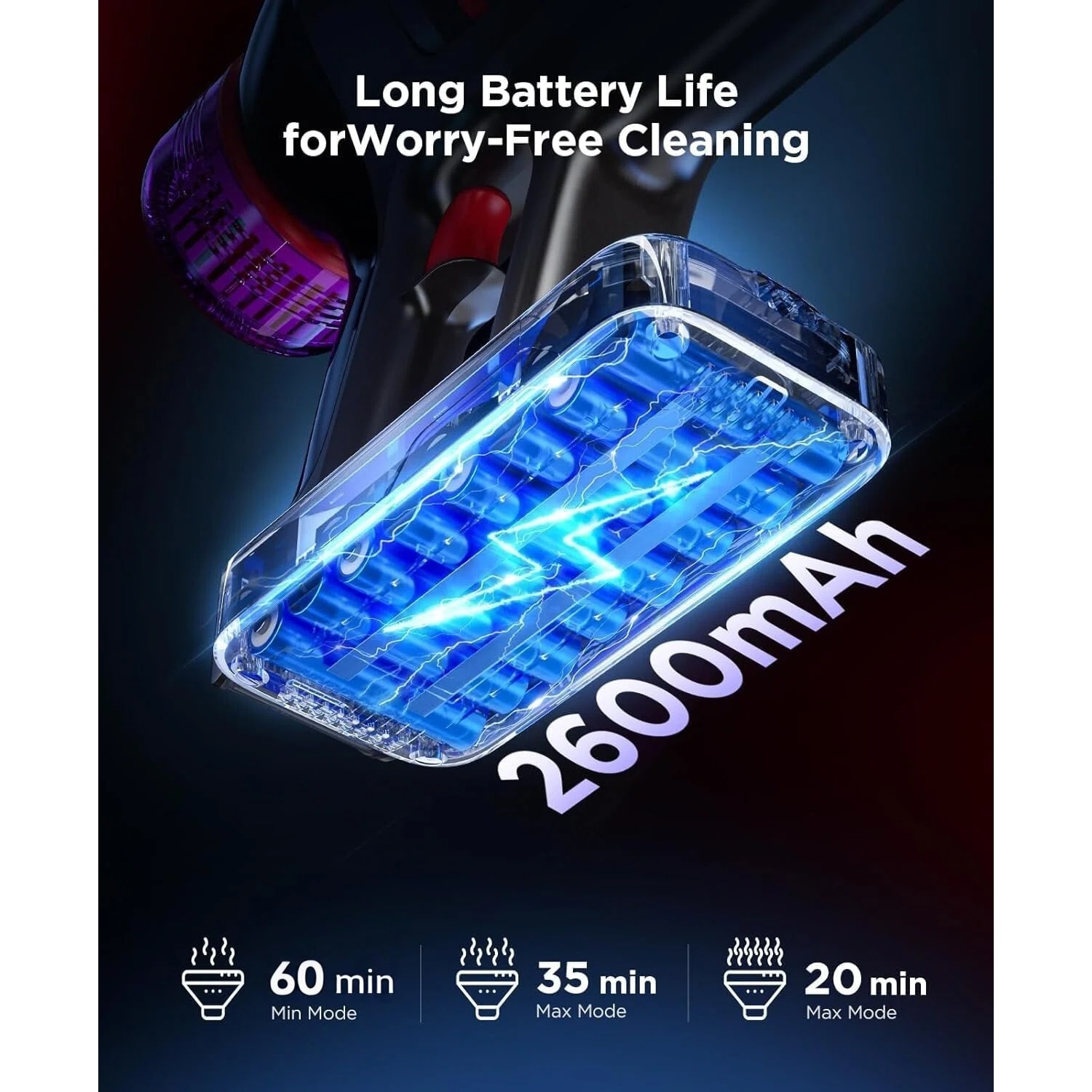 Aspirator vertical fara fir 2 In 1, Folixs®, Brushless, 600W, 50 kPa, 60 Minute Autonomie, filtrare HEPA 99.9%, ecran LED, 3 moduri, perie cu iluminare LED, Recipient praf 1.8L, Aspirator Vertical Sau de Mana, Violet