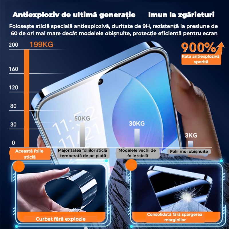 Folie HD pentru Samsung Galaxy S24/S25 ×2 – kit de aplicare „pune si trage”, ultraclara, rezistenta la zgarieturi, fara bule, lipire perfecta