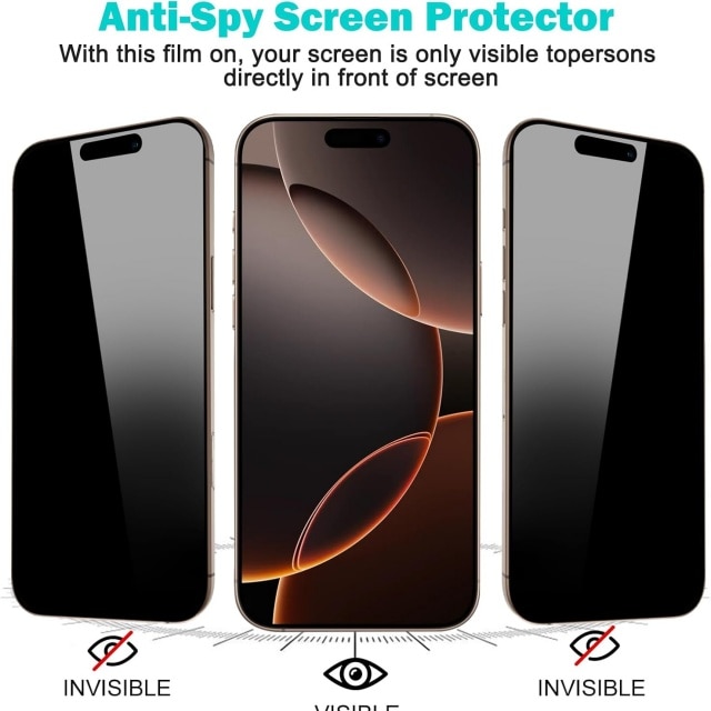 Set 3 folii protectie ecran/3 folii protectie camera, Sticla securizata, Compatibile cu iPhone 16 Pro Max, Privacy