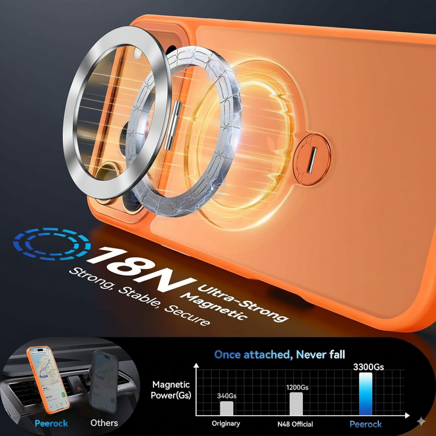 Husa pentru iPhone 17 Pro, Magnetic MagSafe, Suport Rotativ Magnetic 360, Portocaliu/Transparent