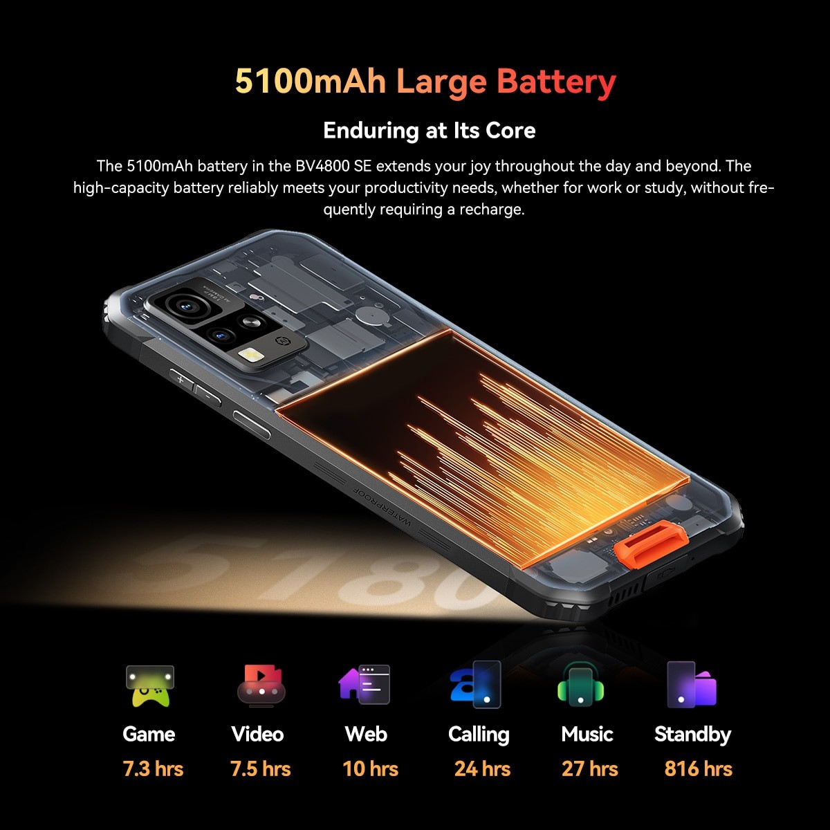 Pachet promo: Telefon mobil Blackview BV4800 SE, 4G, Rezistent la praf/anti-picatura/impermeabil, 12GB Ram(4GB + 8GB extensibili), 128GB, Android 15, 5100mAh, NFC, Portocaliu + Casti wireless Blackview®️ cu anulare integrala a zgomotului, Casti Bluetooth 5.3, Distanta Bluetooth de 10 metri, Control touch, Rezistente la apa, Sport, Compatibilitate Universala, Negru