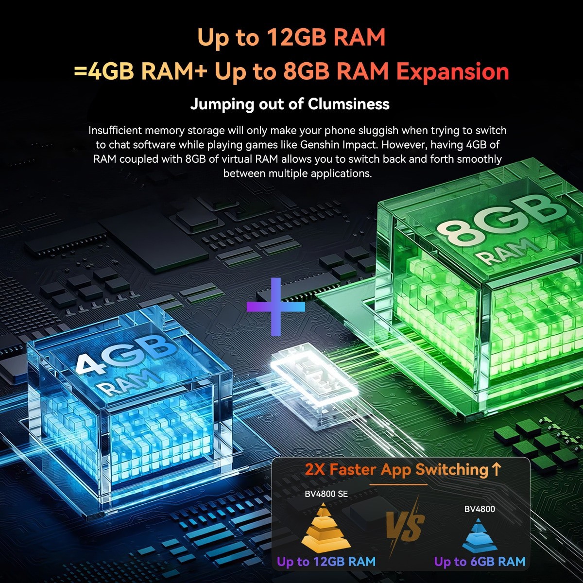 Pachet promo: Telefon mobil Blackview BV4800 SE, 4G, Rezistent la praf/anti-picatura/impermeabil, 12GB Ram(4GB + 8GB extensibili), 128GB, Android 15, 5100mAh, NFC, Portocaliu + Casti wireless Blackview®️ cu anulare integrala a zgomotului, Casti Bluetooth 5.3, Distanta Bluetooth de 10 metri, Control touch, Rezistente la apa, Sport, Compatibilitate Universala, Negru