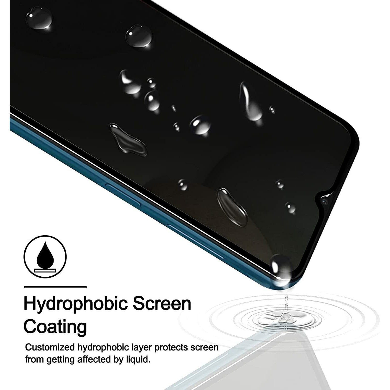 Folie Privacy compatibila cu Iphone 15 Pro, Calitate Premium, Full Cover
