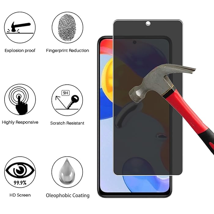 Set 2 Folii Privacy Compatibile cu Samsung Galaxy A35/ A55, Full Cover, 6D, Calitate Premium