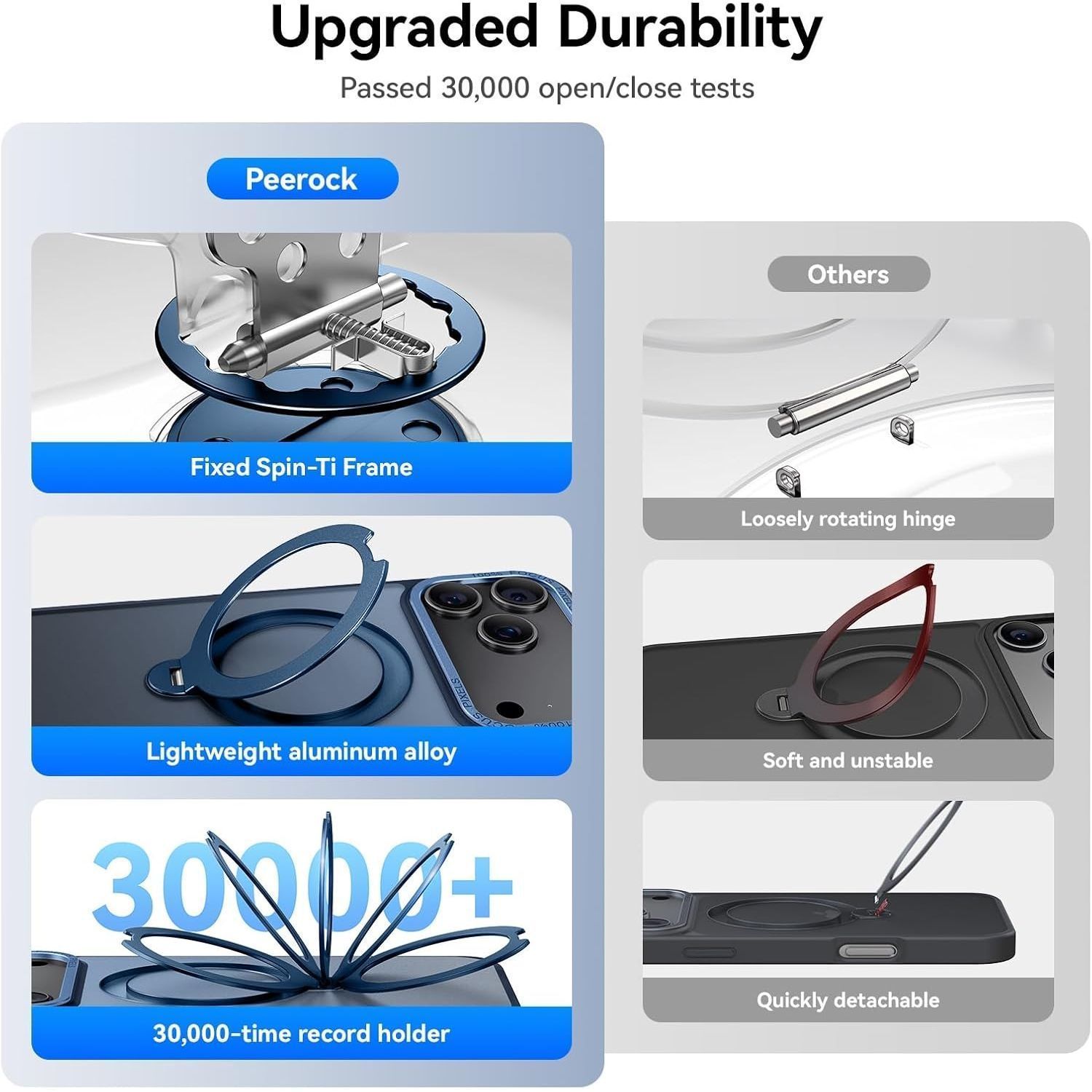 Husa pentru iPhone 17 Pro Max, Magnetic MagSafe, Suport Rotativ Magnetic 360, Albastru /Transparent