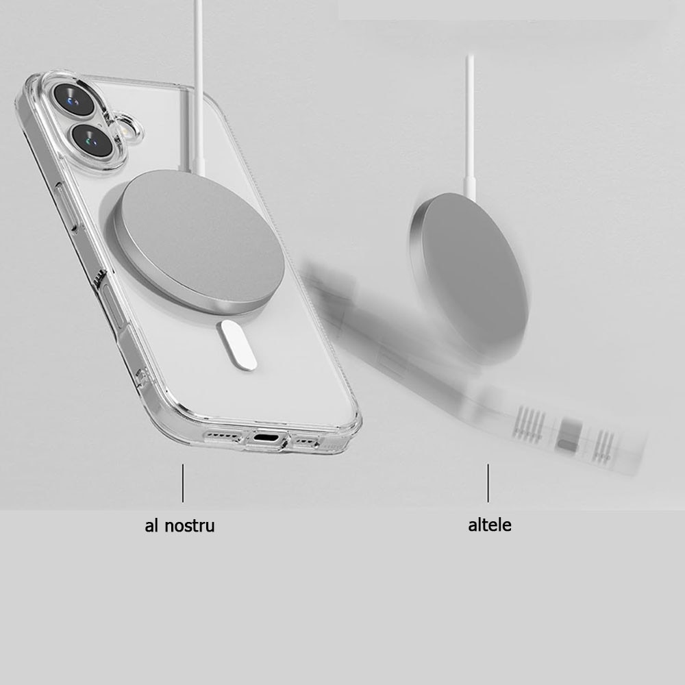 Husa de protectie, GUUIXUAN, MagSafe, Compatibil cu iPhone 16, Premium Quality, Transparent
