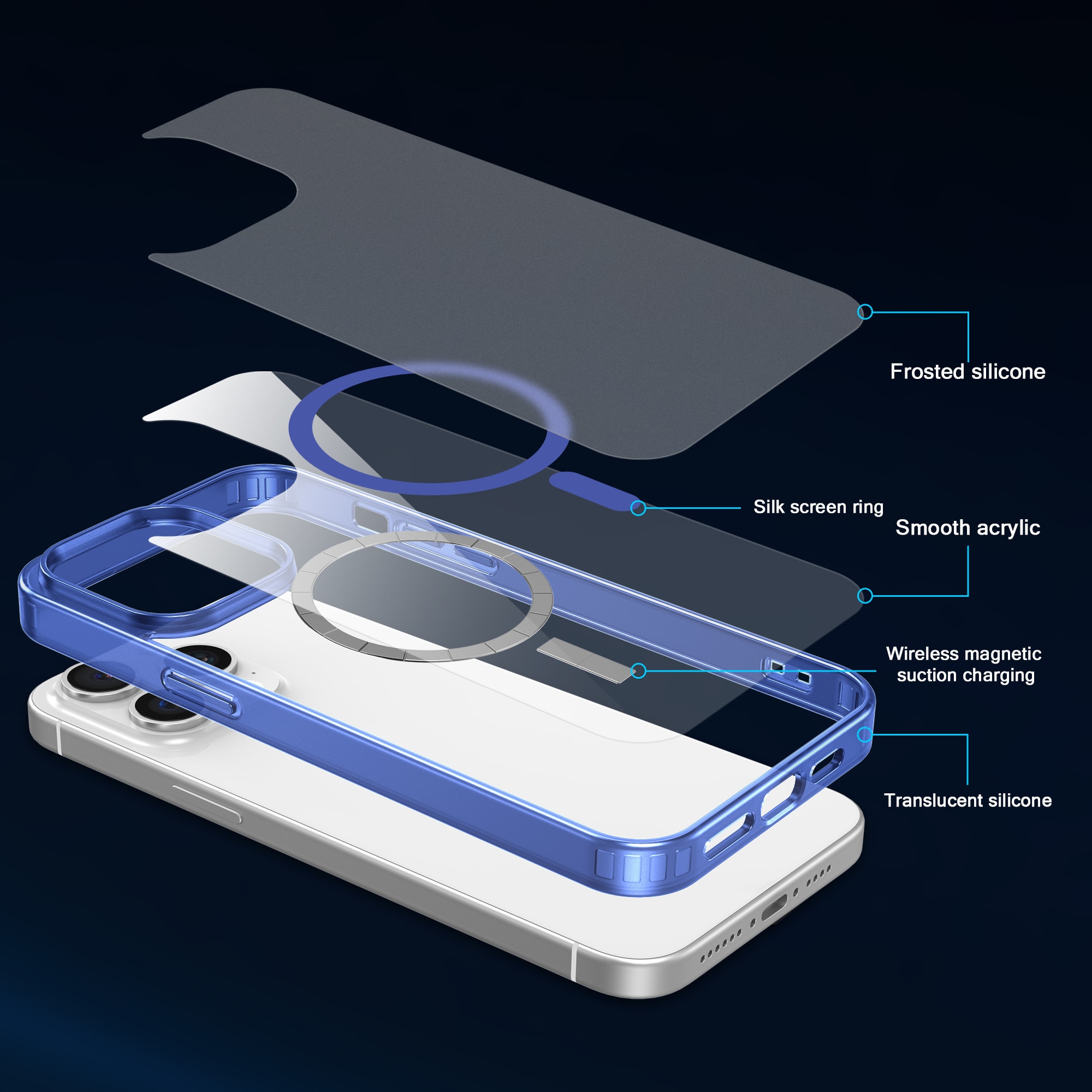 Husa de Protectie Telefon Albastra, Compatibila cu iPhone 16 Pro Max & MagSafe cu Absorbtie Puternica, Margini Ridicate pentru Protectia Ecranului si Camerelor, Rezistenta la Socuri & Anti-zgarieturi, Protectie Durabila Zilnica