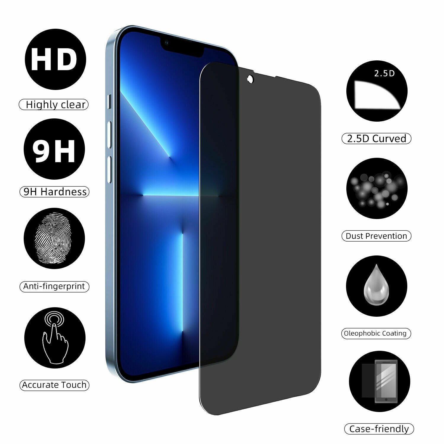 Folie Privacy Compatibila cu Iphone 15, Full Cover, Calitate Premium