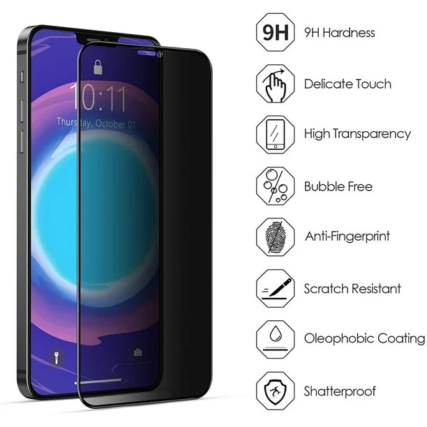 Folie Privacy compatibila cu Iphone 16 Plus, Calitate Premium, Full Cover