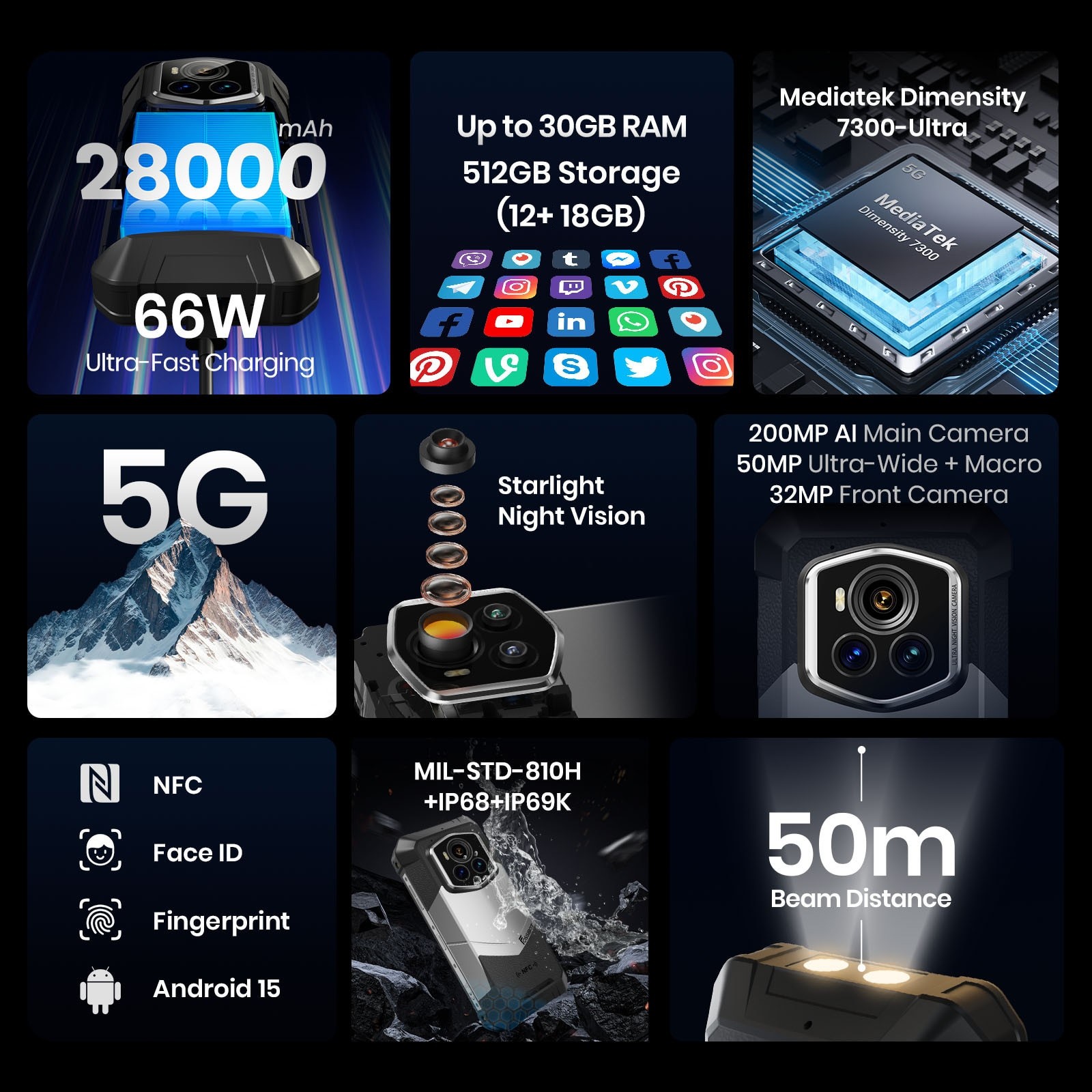 Telefon mobil FOSSiBOT F107 Pro, 6.95-inch, Baterie 28000mAh, 5G, Android 15, 30GB RAM(12GB+extindere pana la 18 GB)+512GB ROM, 200MP+32MP, Rezistent la praf/Impermeabil/Rezistent la caderi, Pentru camping, calatorii, Negru